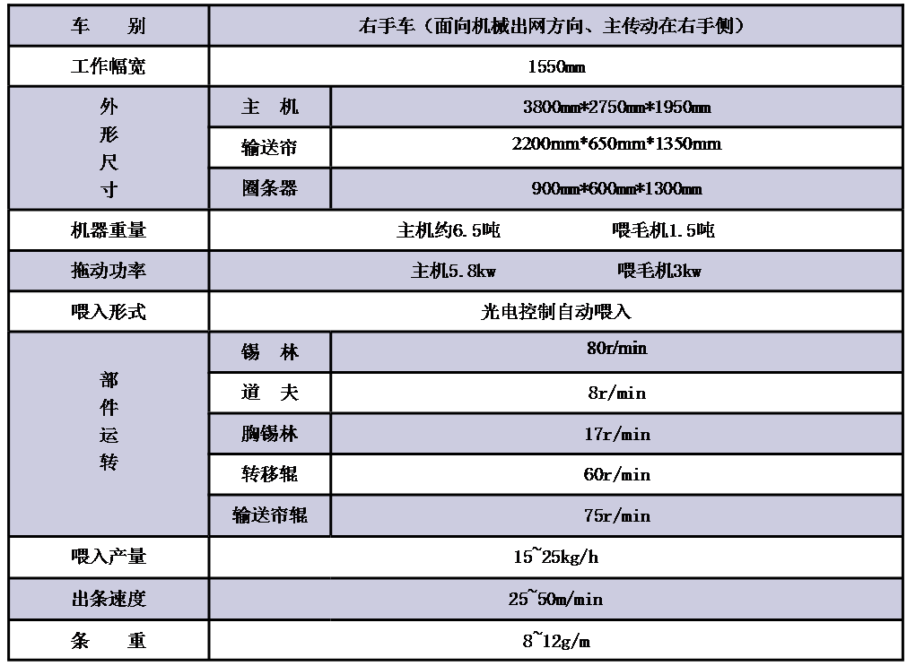 企业微信截图_16163830724805.png