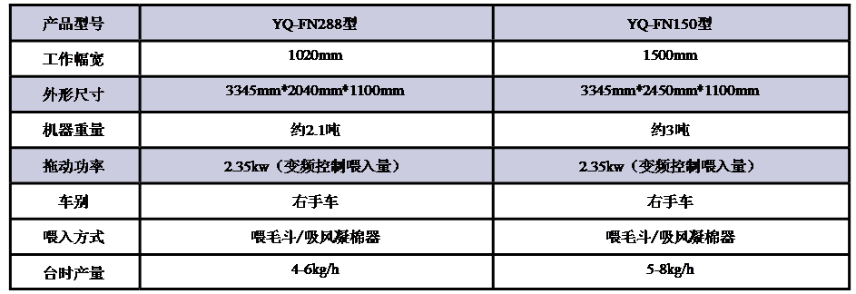 企业微信截图_16163920398008.png